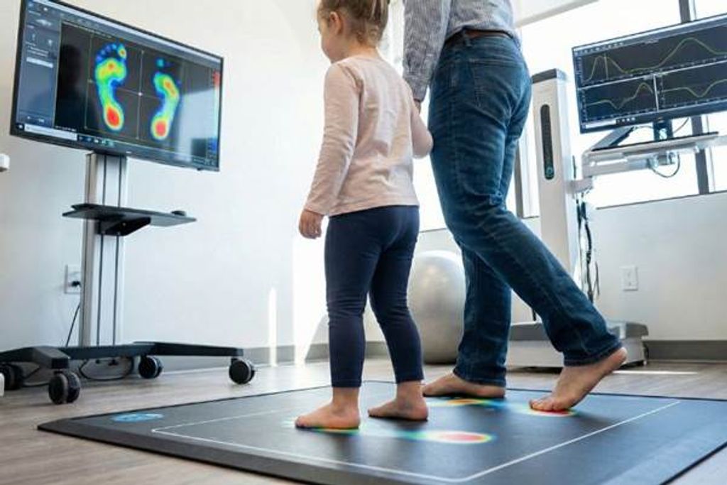 מדידה של יציבה